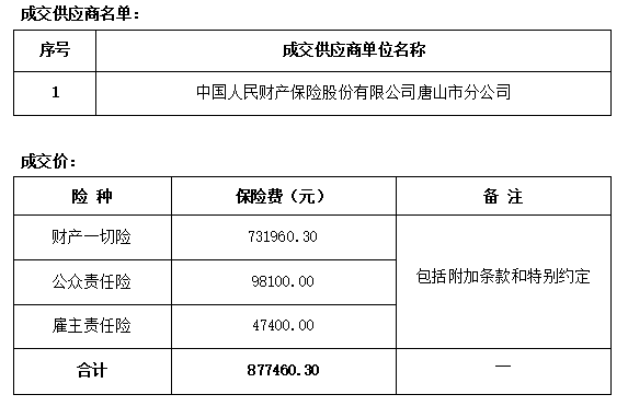 成交供應(yīng)商.png